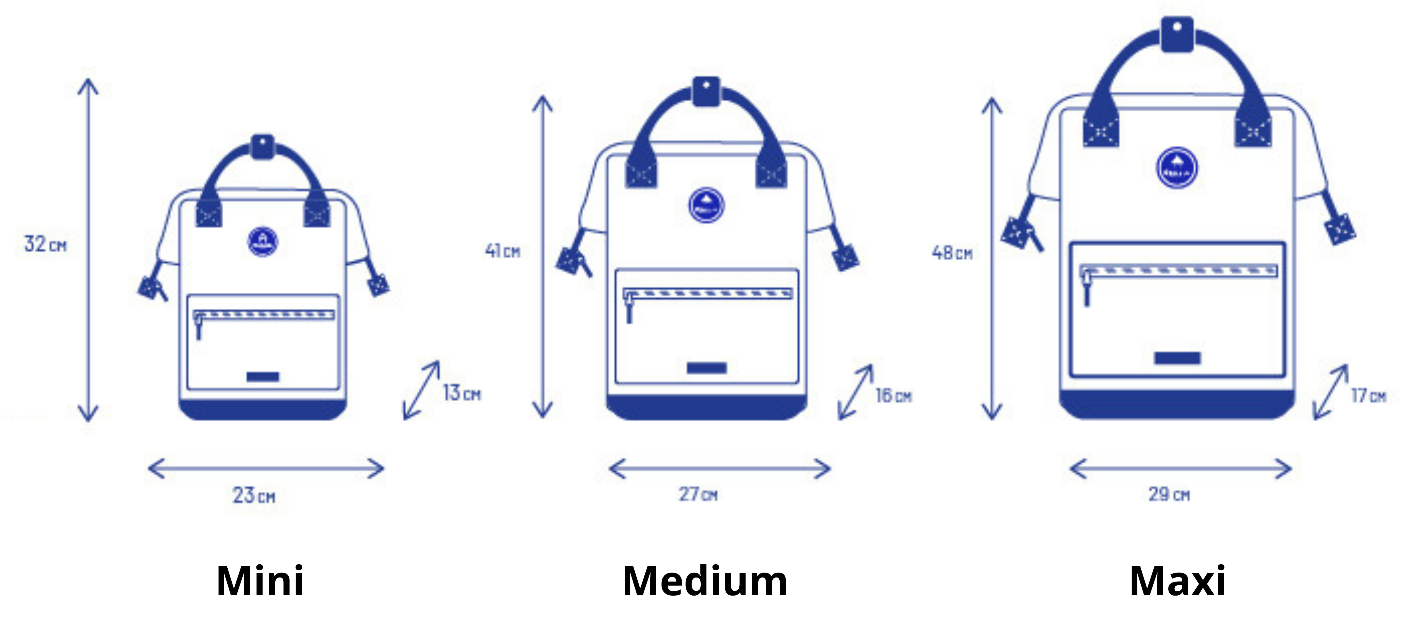 taille sac a dos voyage 3 semaines